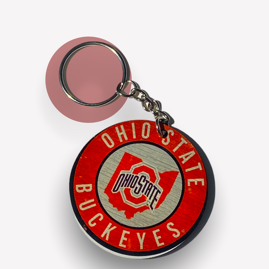 O-H Keychain